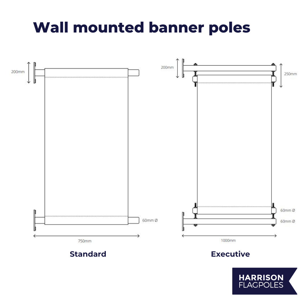 Wall Mounted Banner Poles